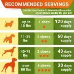 Joint Comfort Chews 3